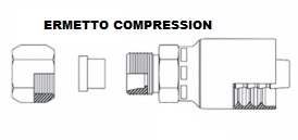 ERM Ermetto Compression (6)